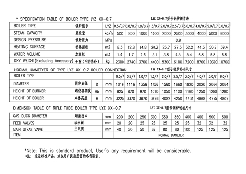 LYZ立式螺紋管船用鍋爐