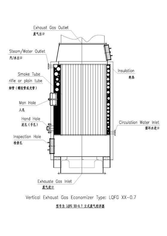LQFG立式船用廢氣經(jīng)濟(jì)器
