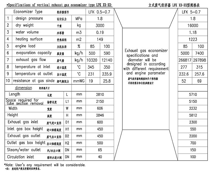 LFK針形管鰭片管廢氣經(jīng)濟器